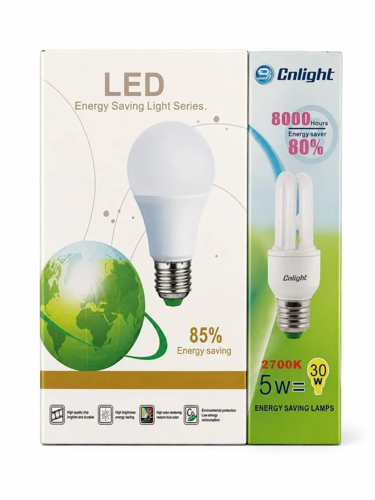 LED BULB+ Cnlight